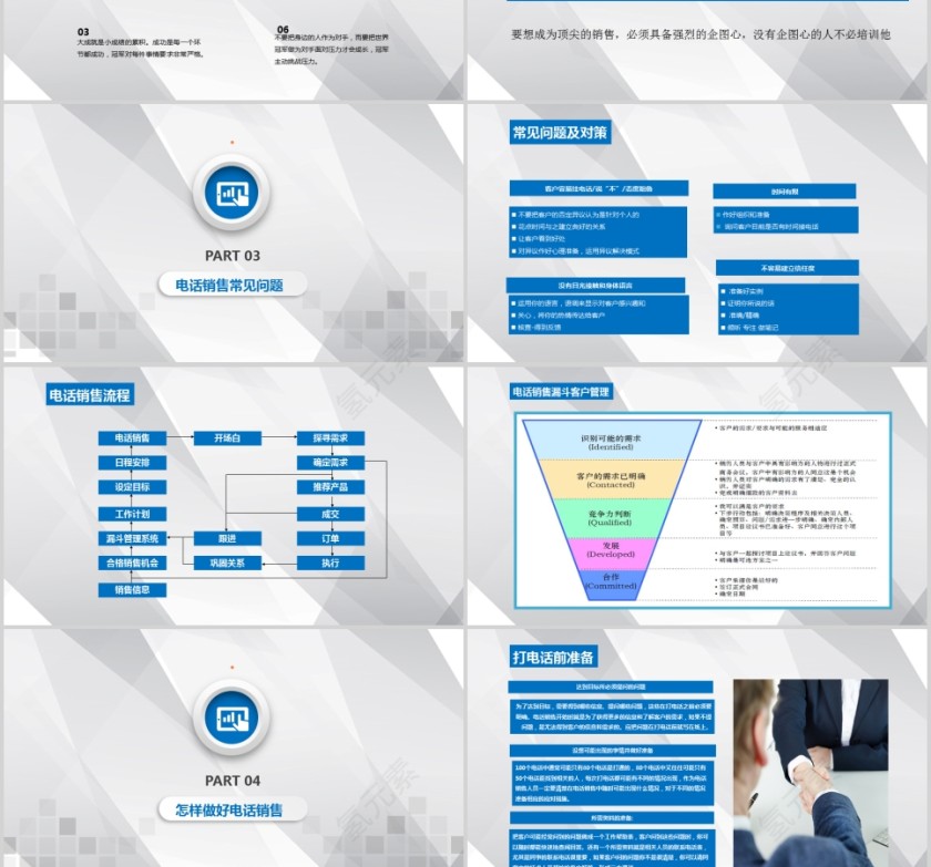 集团公司人力资源讲师电话销售培训PPT第3张