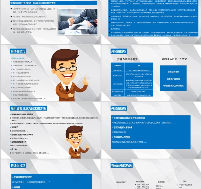 集团公司人力资源讲师电话销售培训PPT第5张