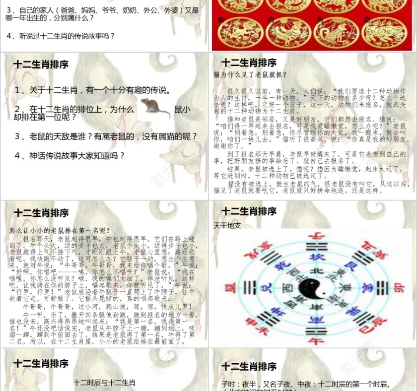 十二生肖排序中国传统文化十二生肖介绍PPT第2张