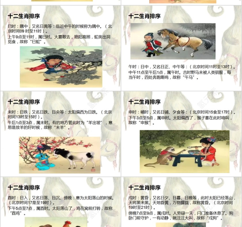 十二生肖排序中国传统文化十二生肖介绍PPT第4张