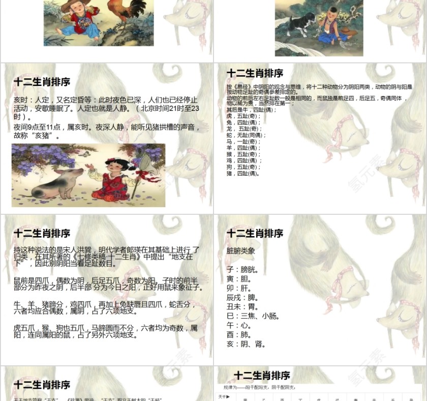 十二生肖排序中国传统文化十二生肖介绍PPT第5张