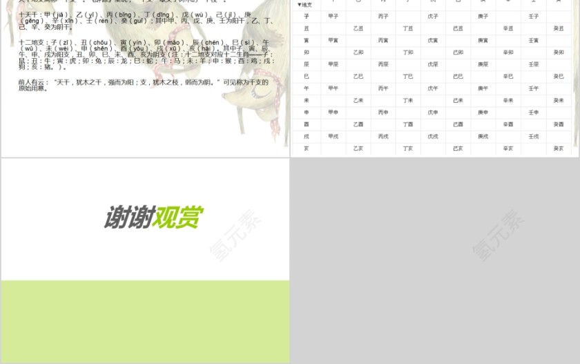 十二生肖排序中国传统文化十二生肖介绍PPT第6张