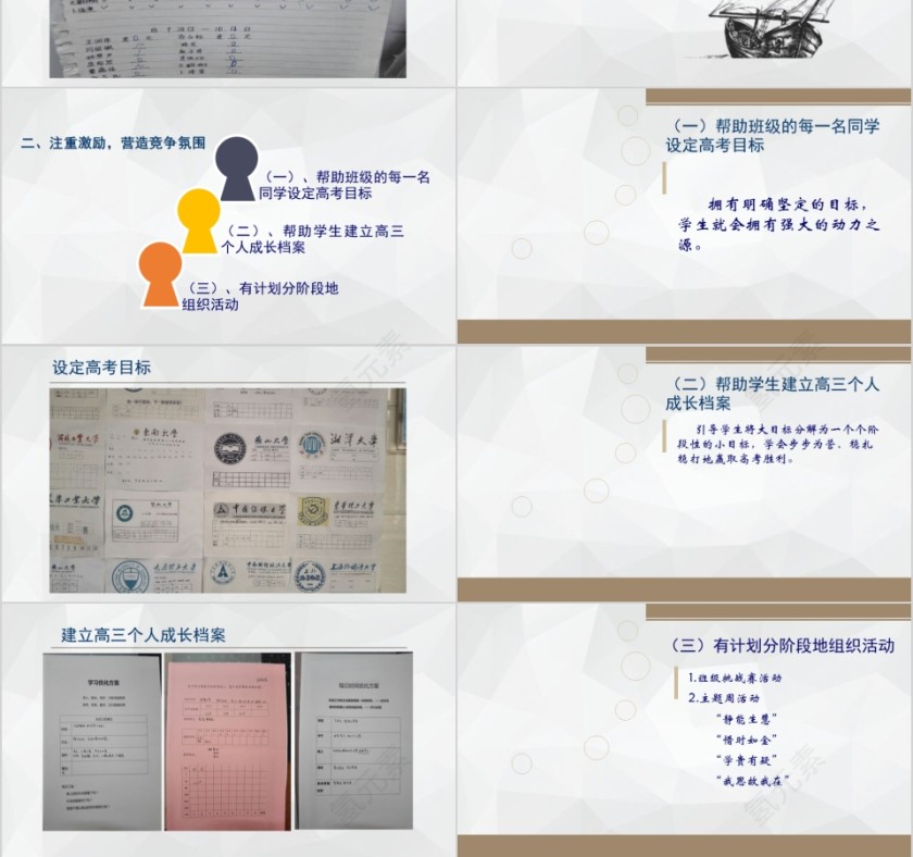 简约清新凝心聚力战高三德智并重结硕果交流会PPT模板第3张