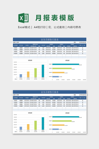 业务员销售月报表条形图模版