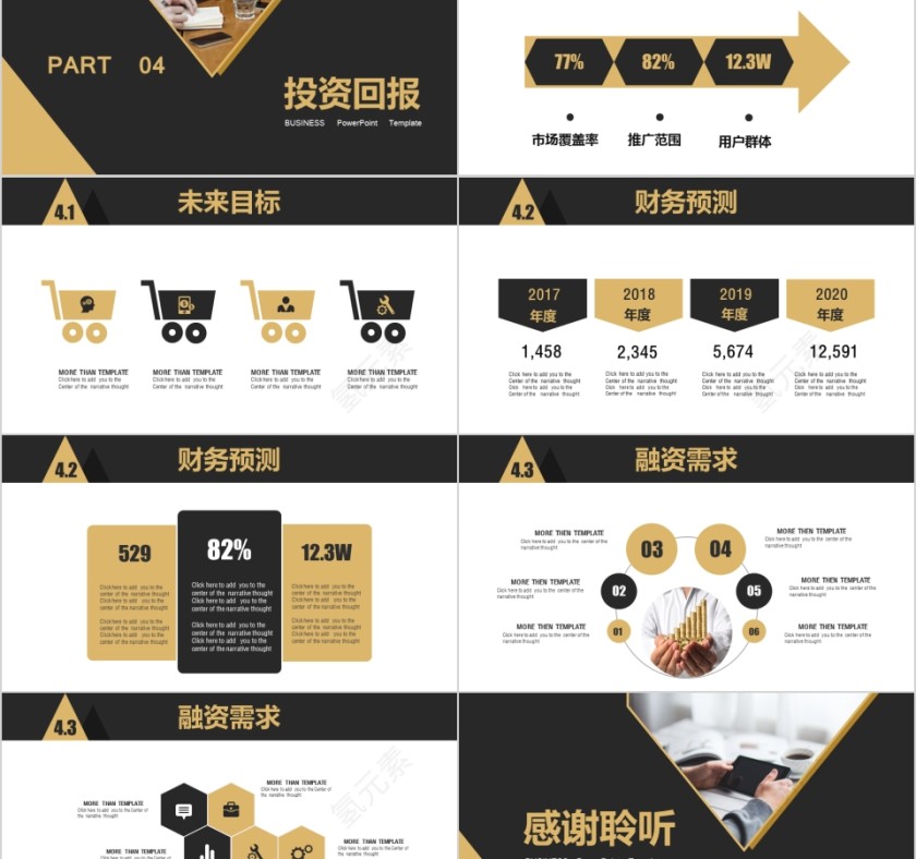 黑色大气商业计划书模版第5张