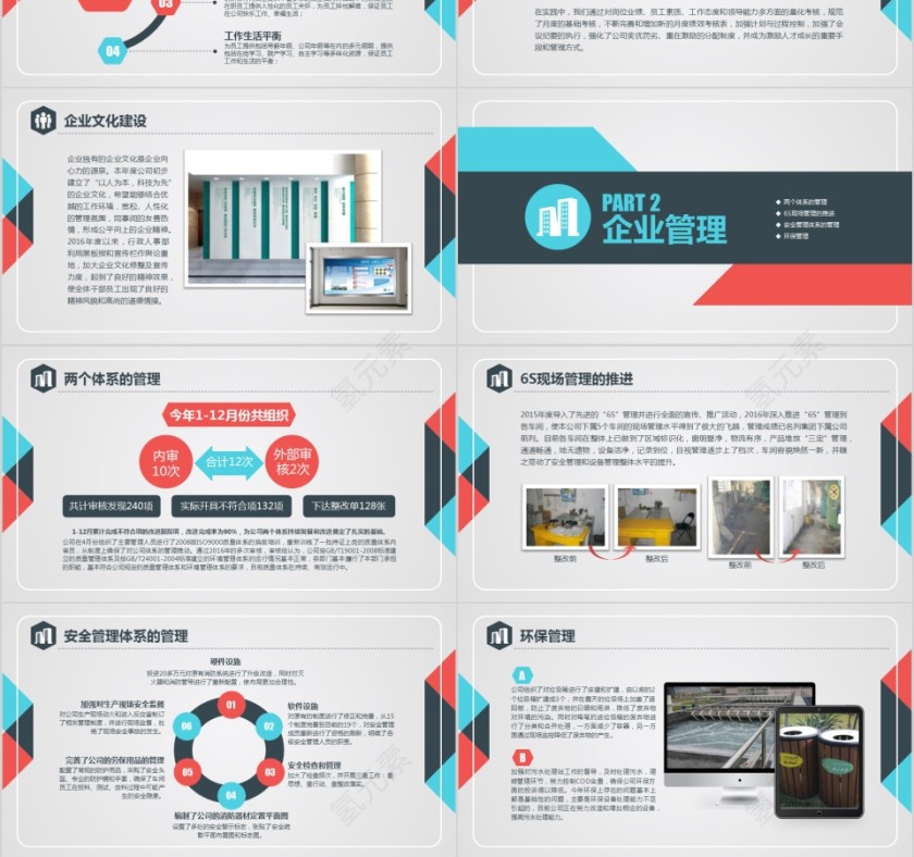 彩色年终行政工作总结PPT模板第3张