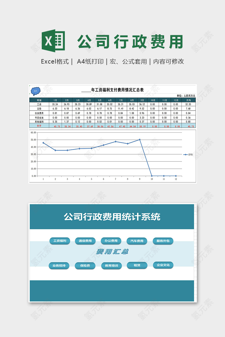 全民的公司行政费用统计系统excel模板