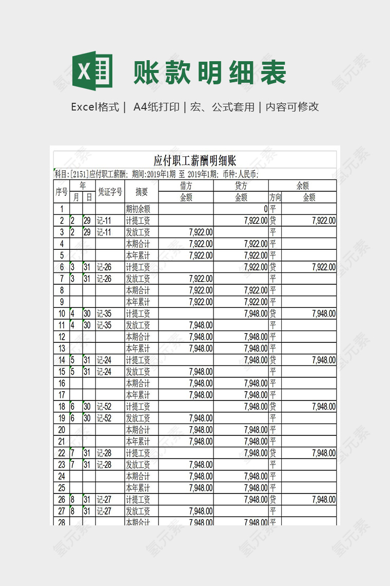 简单大气应付职工薪酬明细账Excel