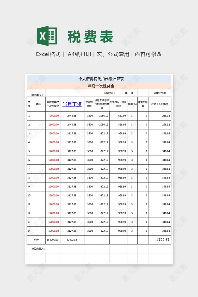 年终一次性奖金个人所得税计算审核表