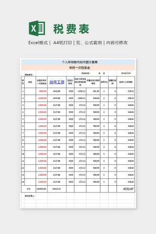 年终一次性奖金个人所得税计算审核表
