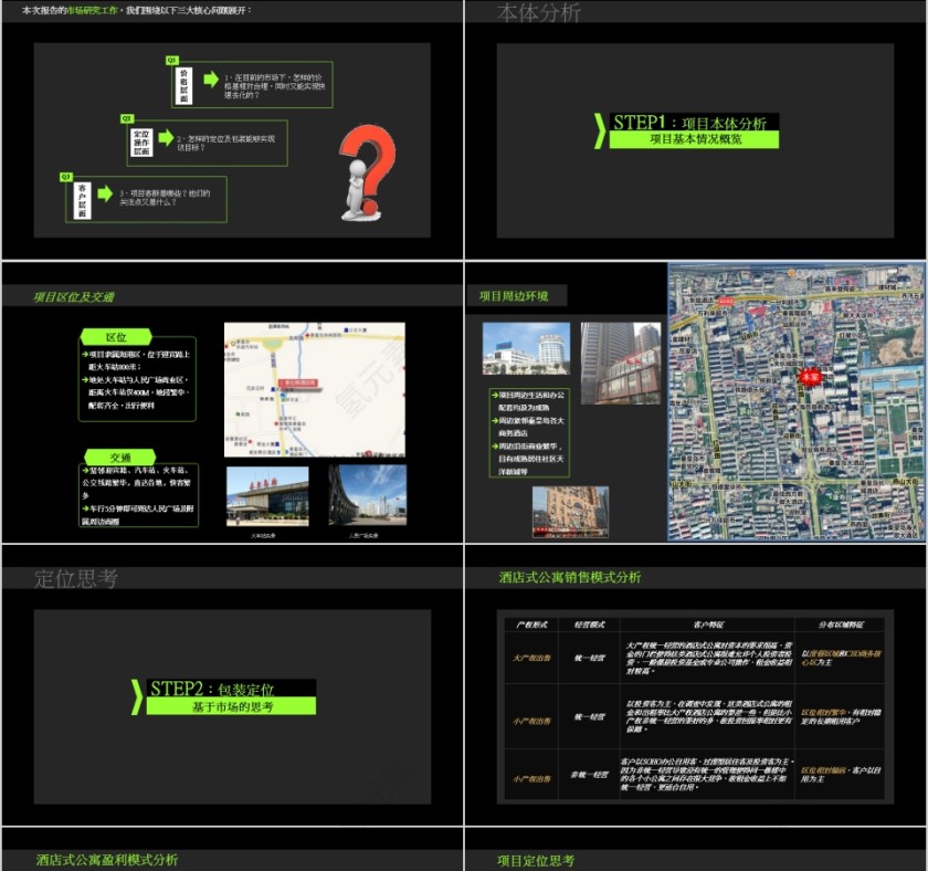 房地产公寓项目营销策略PPT第2张