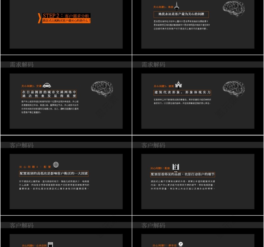 房地产公寓项目营销策略PPT第5张
