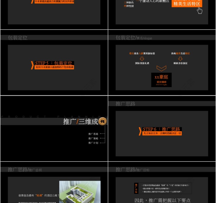 房地产公寓项目营销策略PPT第8张