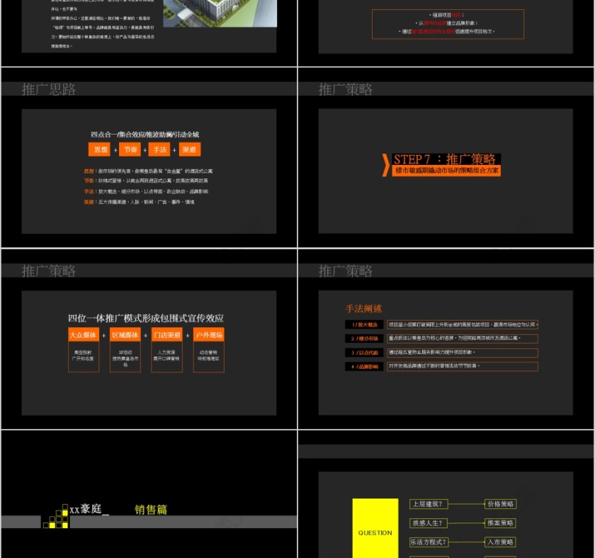 房地产公寓项目营销策略PPT第9张