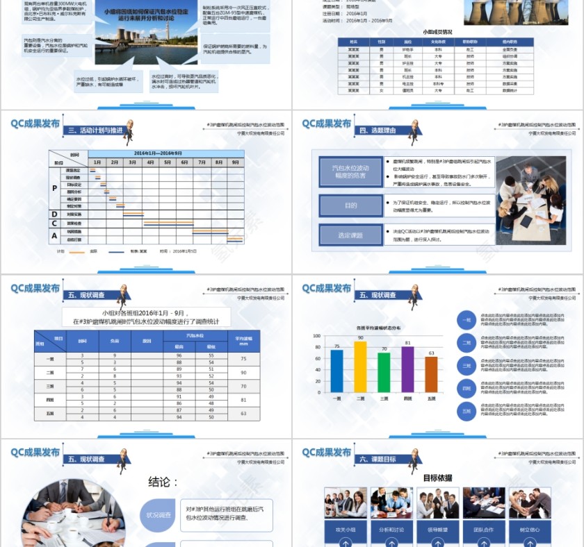 企业QC发布模板案例品管圈PPT第2张
