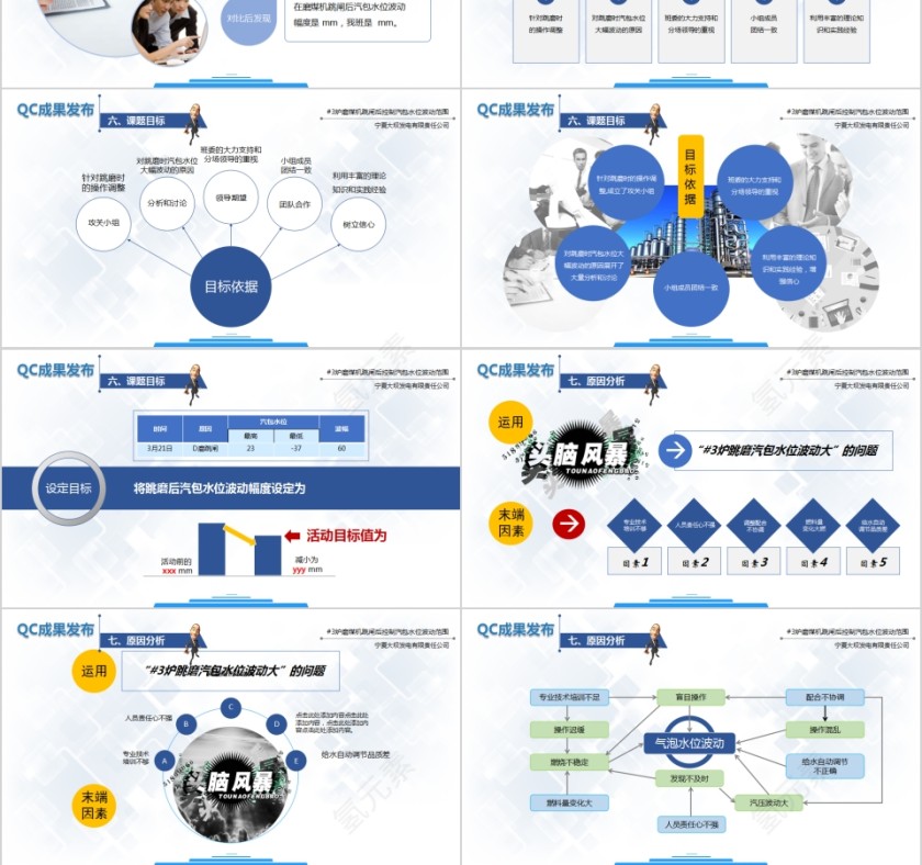 企业QC发布模板案例品管圈PPT第3张