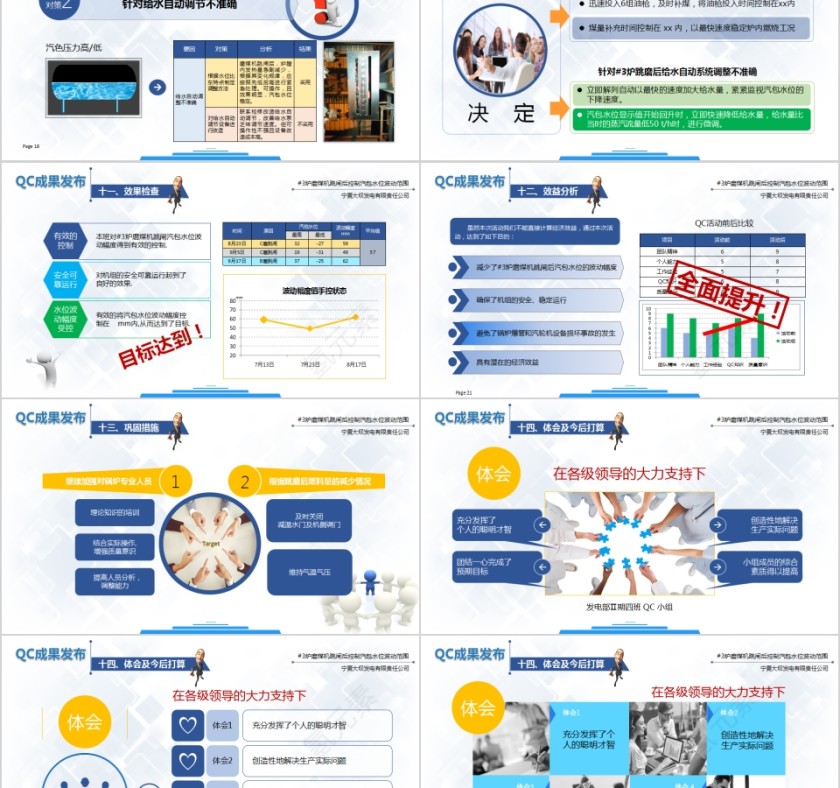 企业QC发布模板案例品管圈PPT第5张
