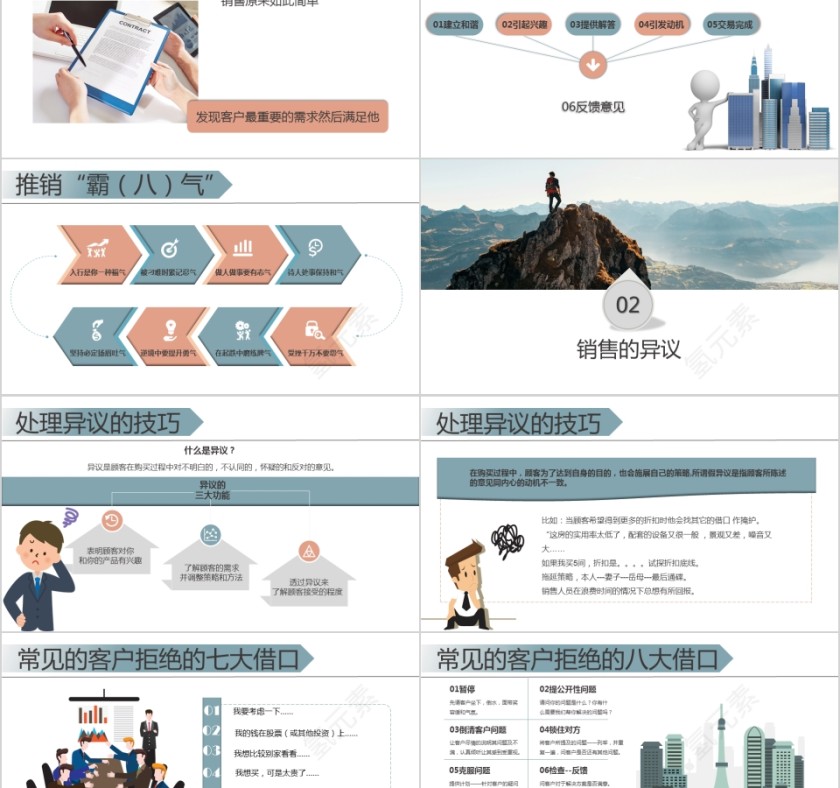 房地产销售精英培训课程销售秘籍ppt模板第2张