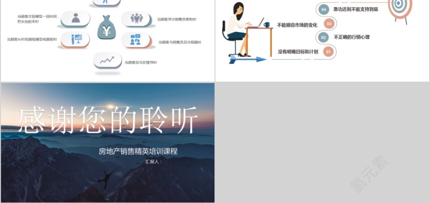 房地产销售精英培训课程销售秘籍ppt模板第5张