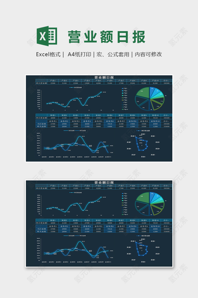 高端营业额日报科技风excel模版