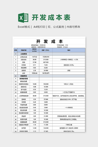 专业工程开发成本预算表格模版