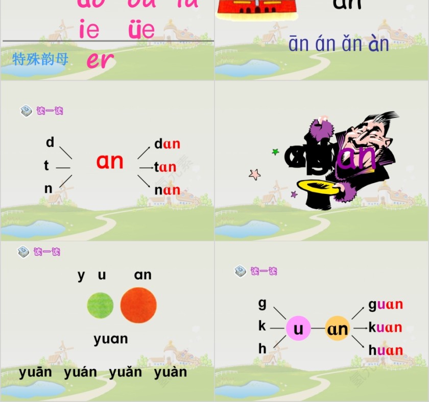 小学生汉语文拼音PPT课件 第2张