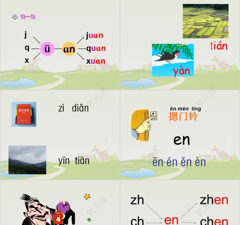 小学生汉语文拼音PPT课件 第3张