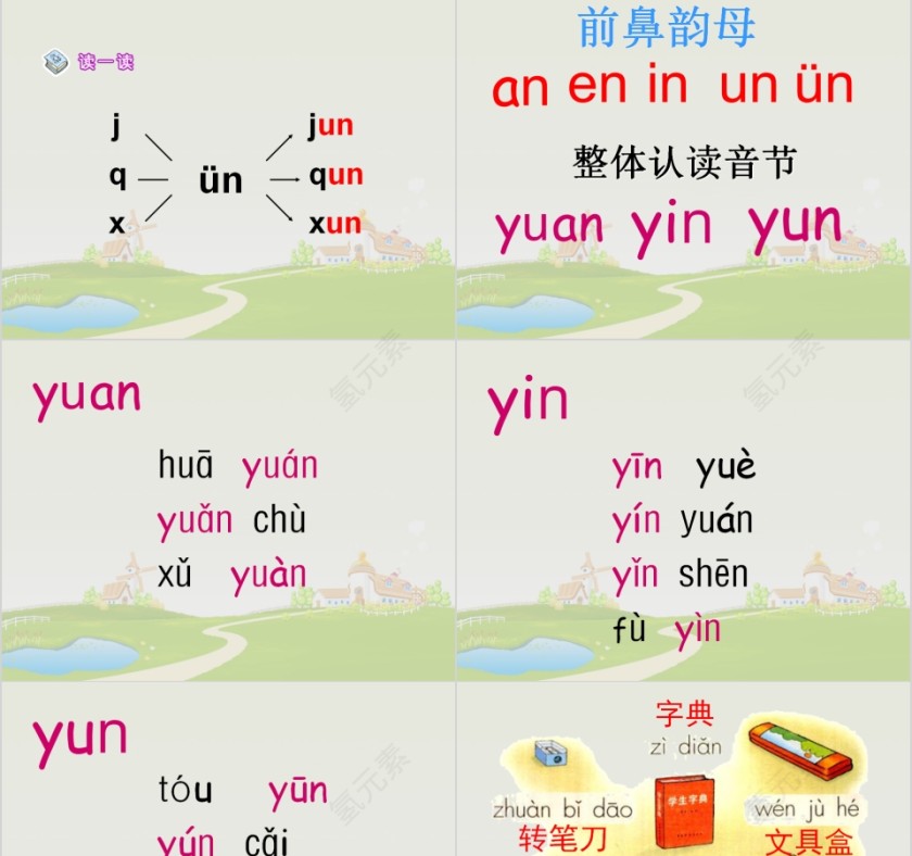 小学生汉语文拼音PPT课件 第7张