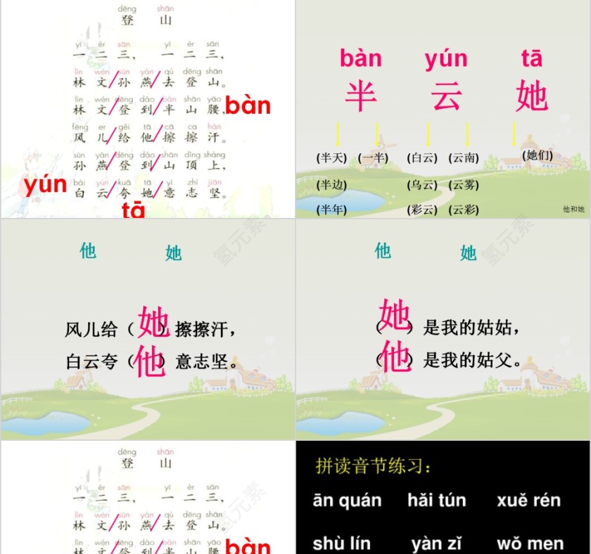 小学生汉语文拼音PPT课件 第9张