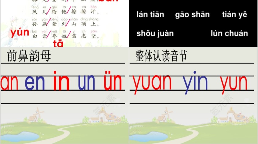 小学生汉语文拼音PPT课件 第10张