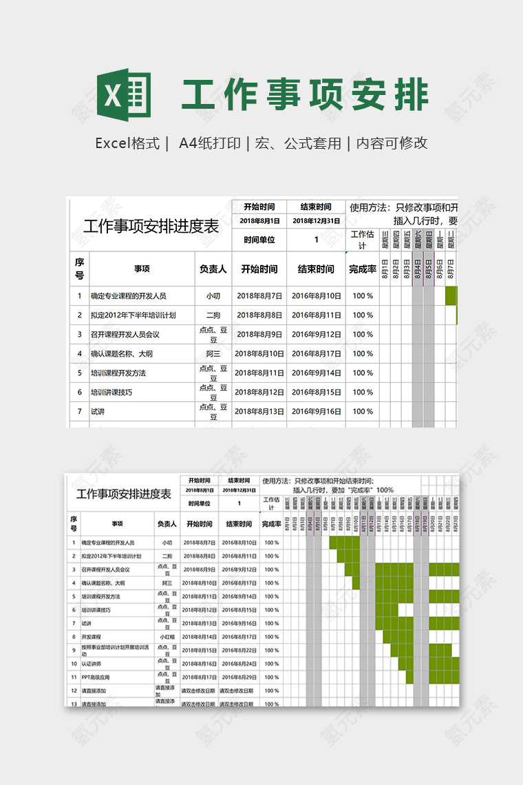 专业详细年度工作事项安排进度表excel模板