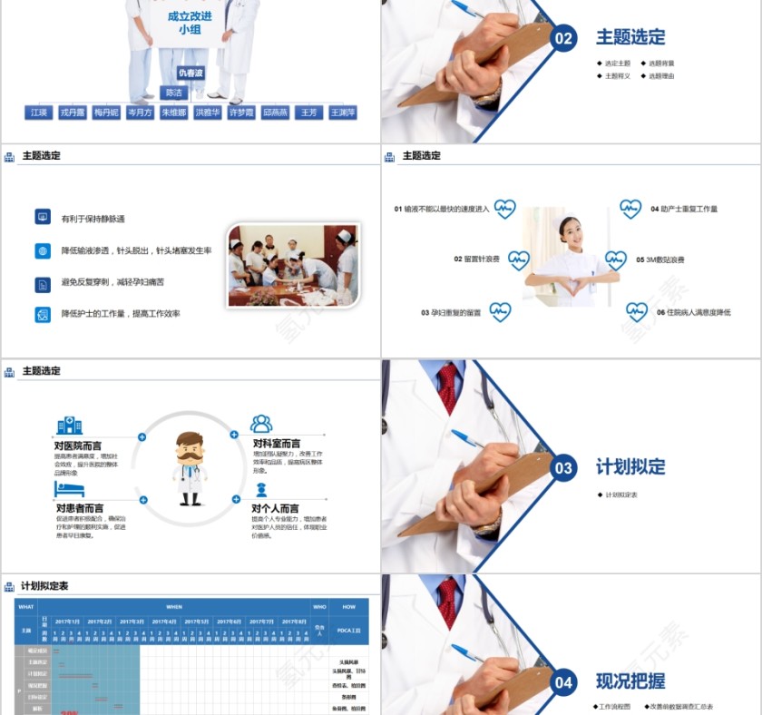 品管圈医疗QC第2张