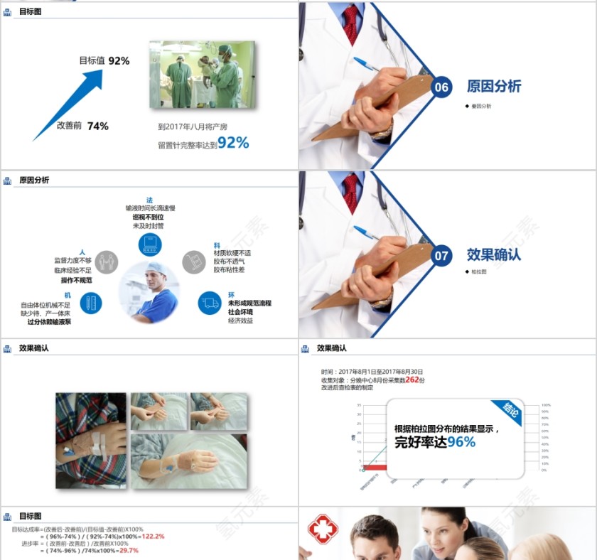 品管圈医疗QC第4张