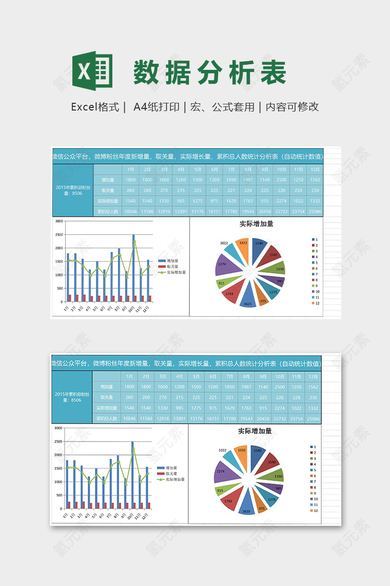 人数统计数据分析精美模版