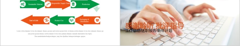 绿色中国平安保险公司工作述职ppt模板第5张