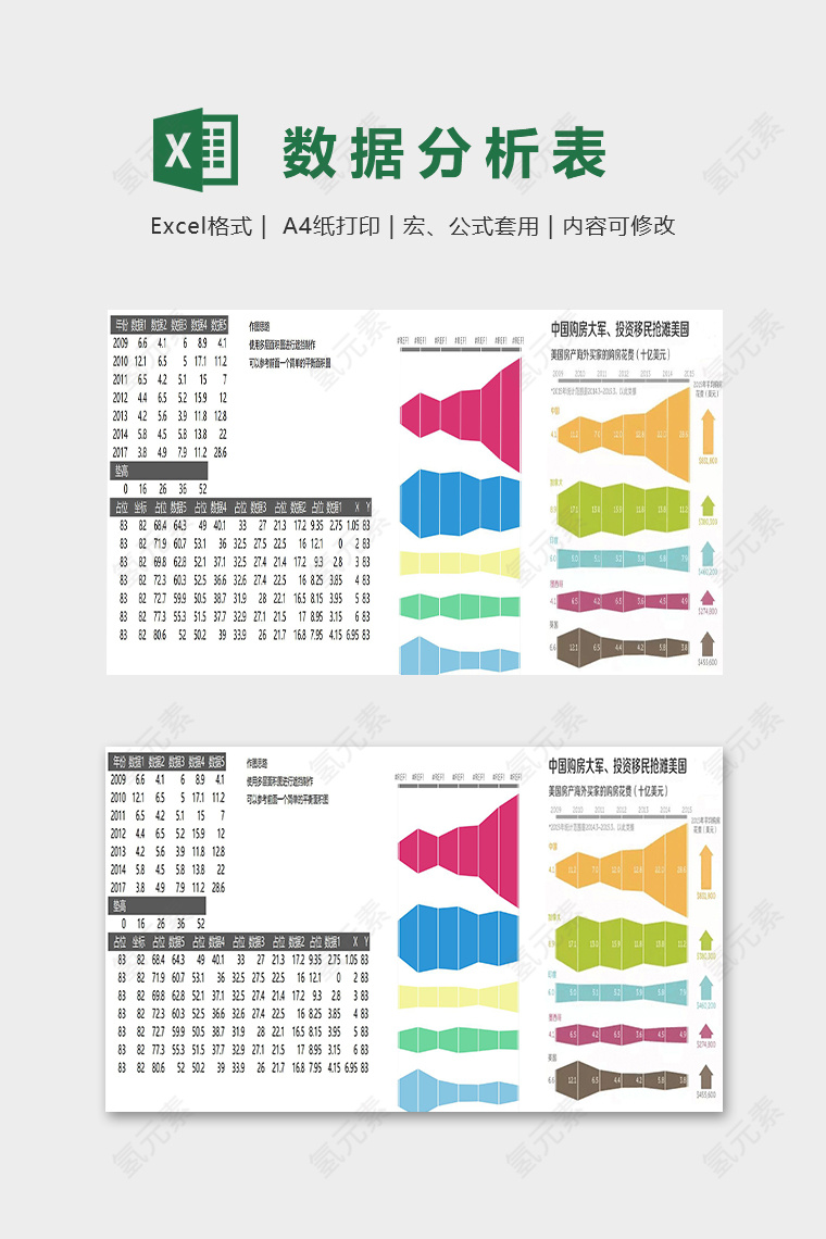 年份数据对照分析图表模版