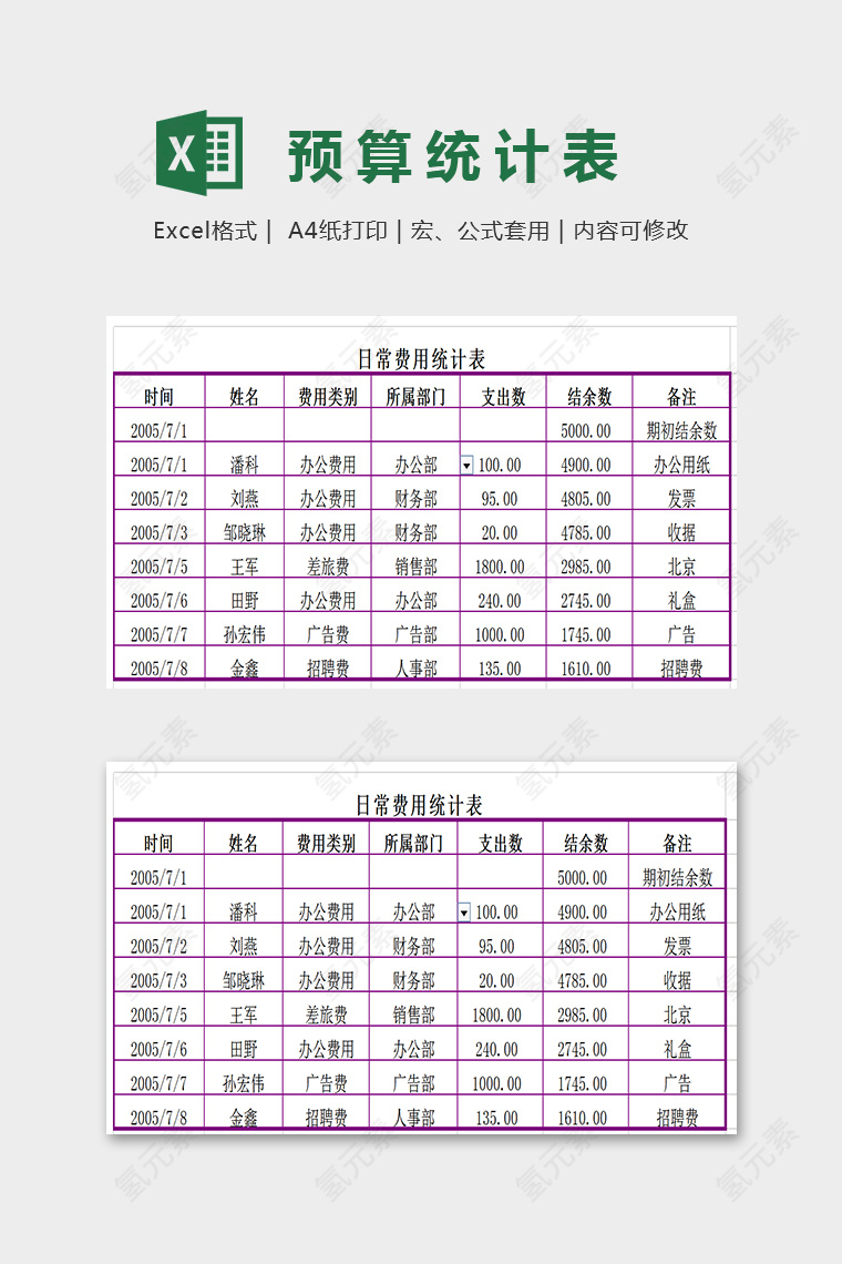 简单大方日常费用统计系统Excel