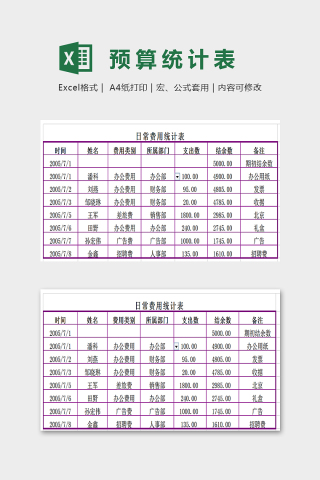 简单大方日常费用统计系统Excel