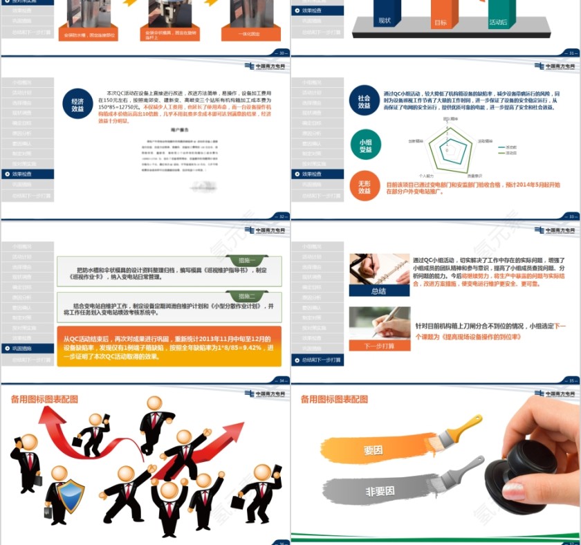 导航南方电网QC模板第6张