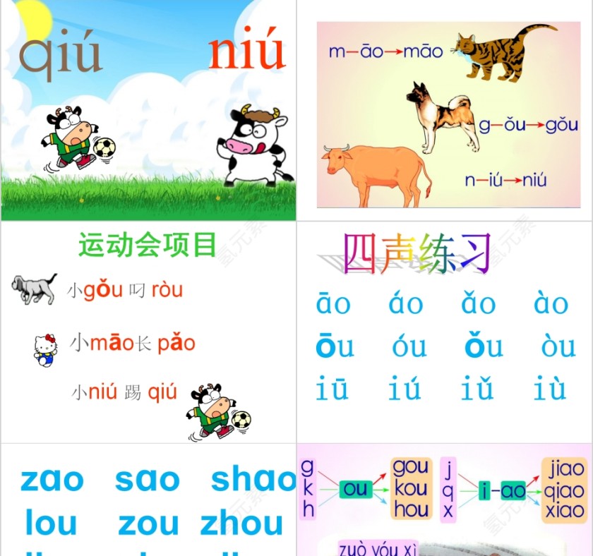小学生汉语文拼音PPT课件 第5张