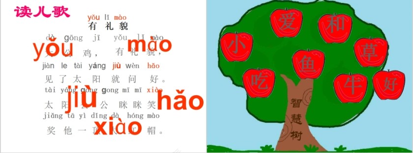 小学生汉语文拼音PPT课件 第7张