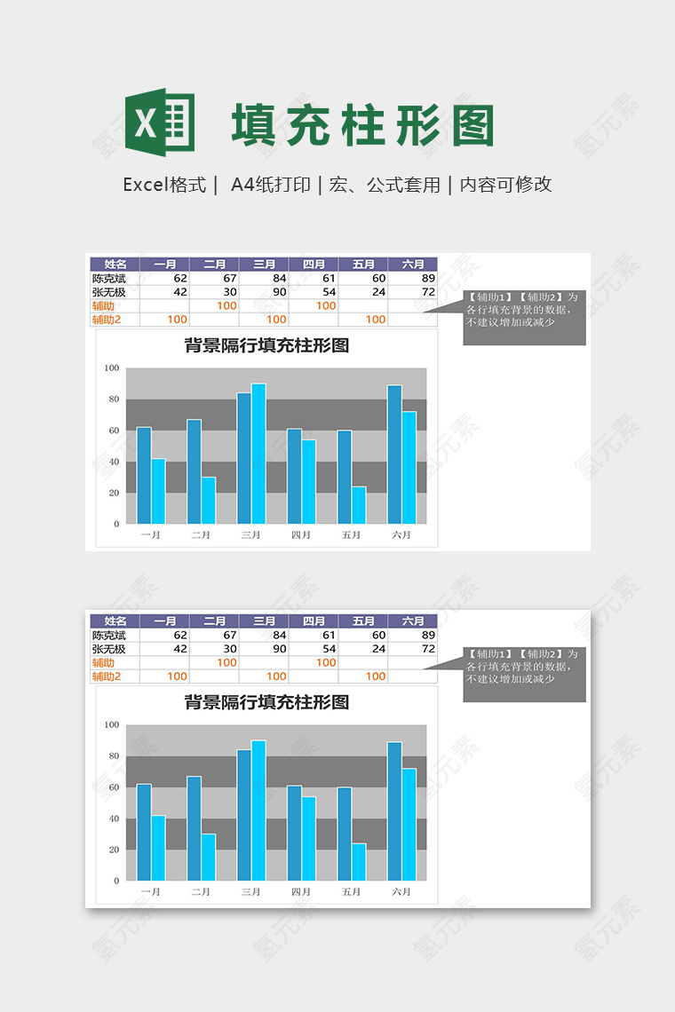 员工销售数据背景隔行填充柱形图excel模板