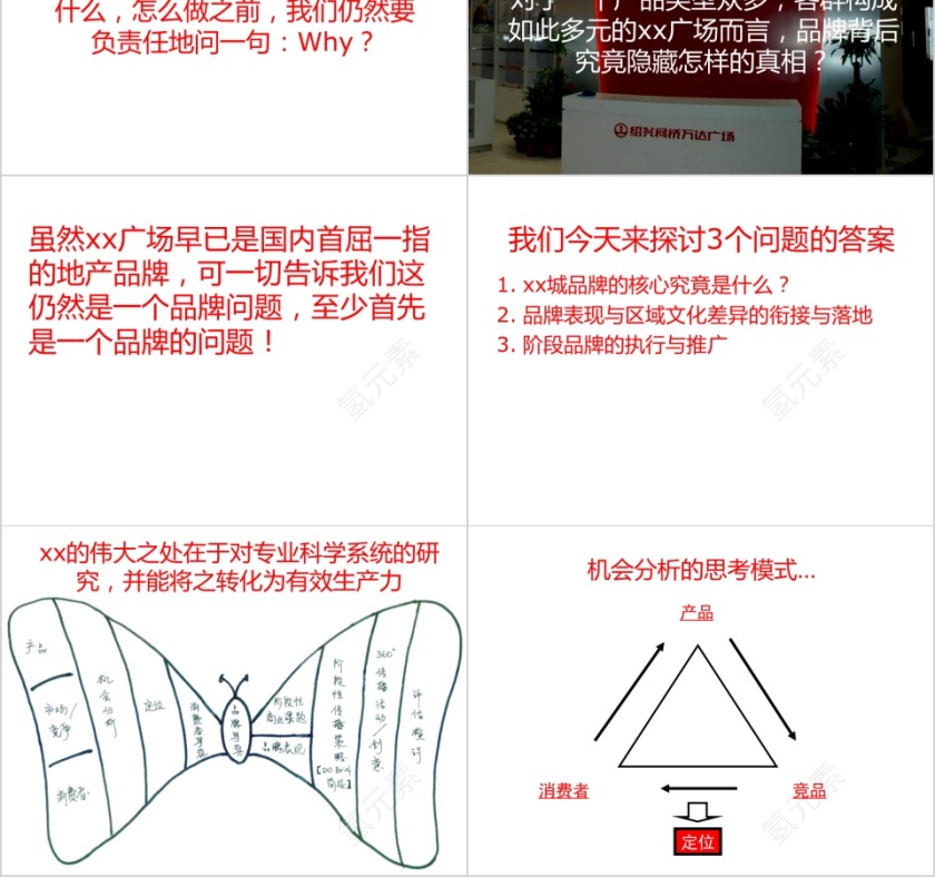 房地产阶段推广案PPT第2张