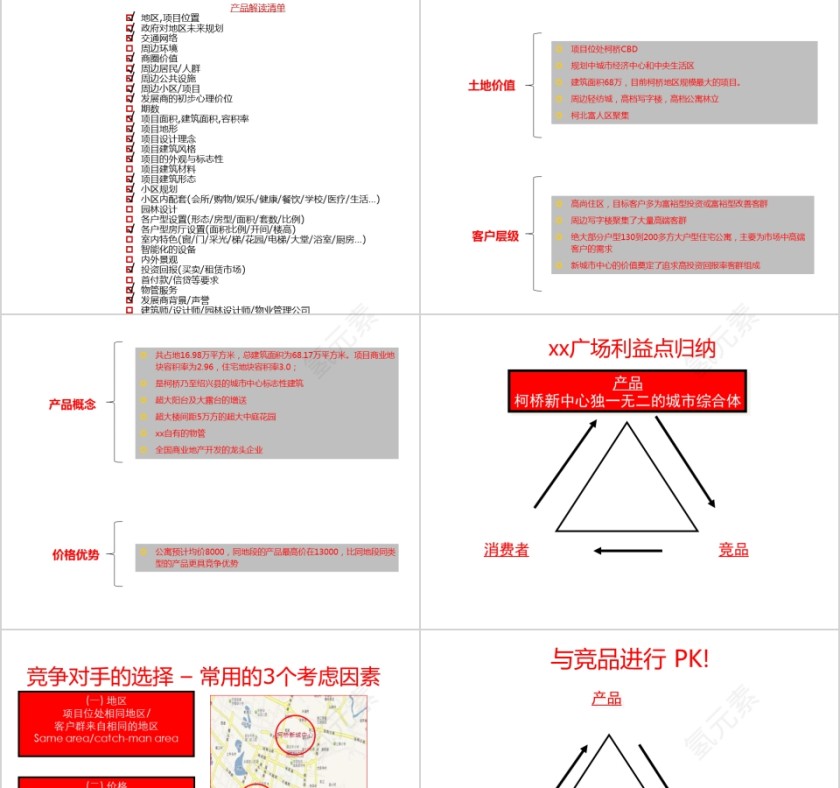 房地产阶段推广案PPT第3张