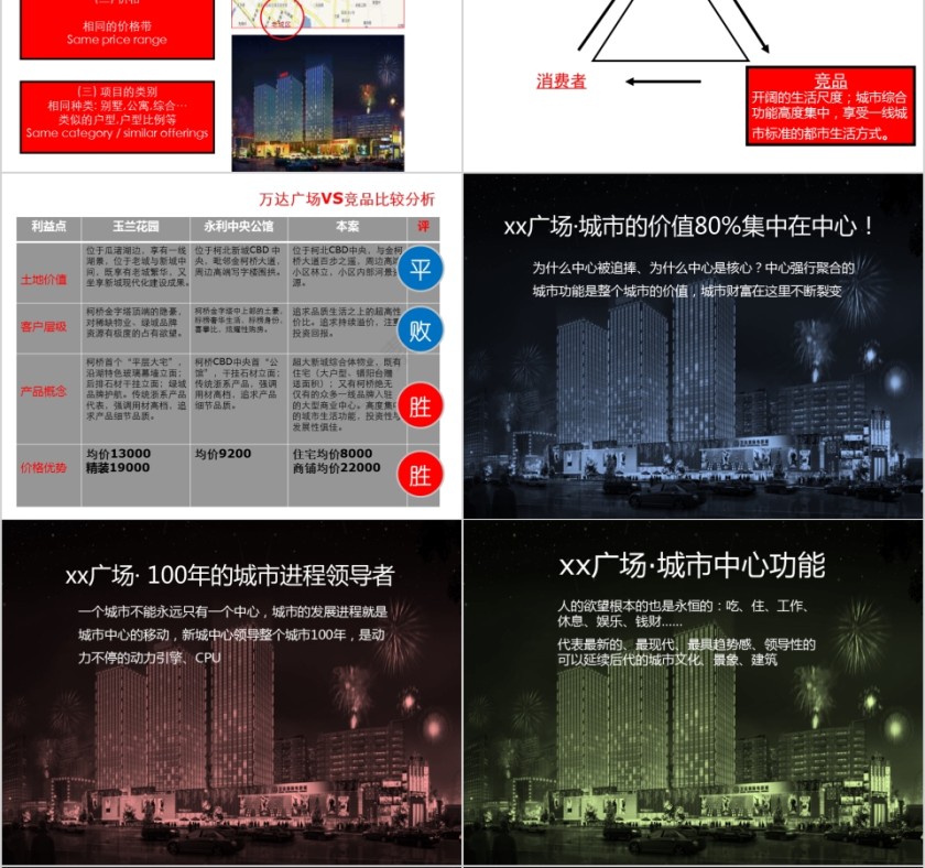 房地产阶段推广案PPT第4张