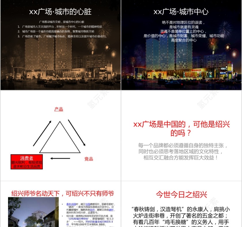 房地产阶段推广案PPT第5张