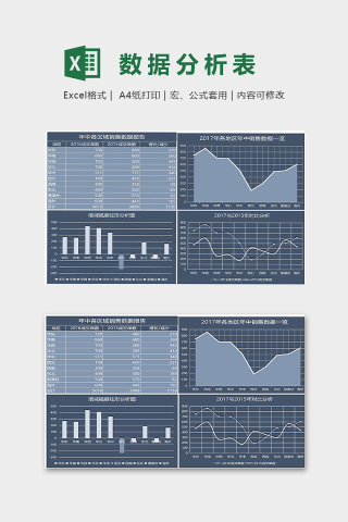 数据销售报告分析图表集和模版