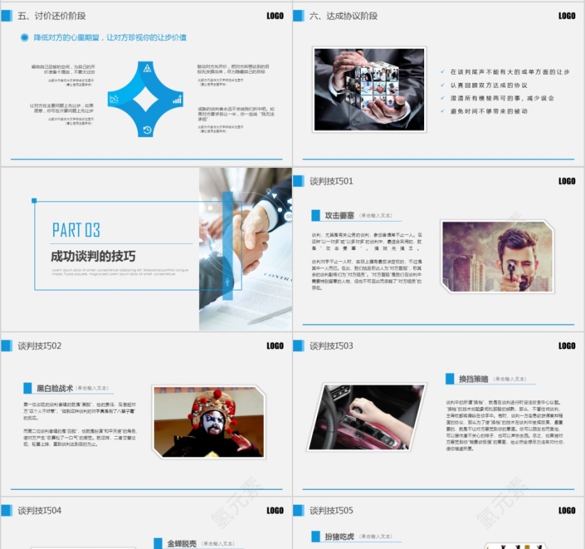 简约企业商务谈判六个阶段技巧培训第4张