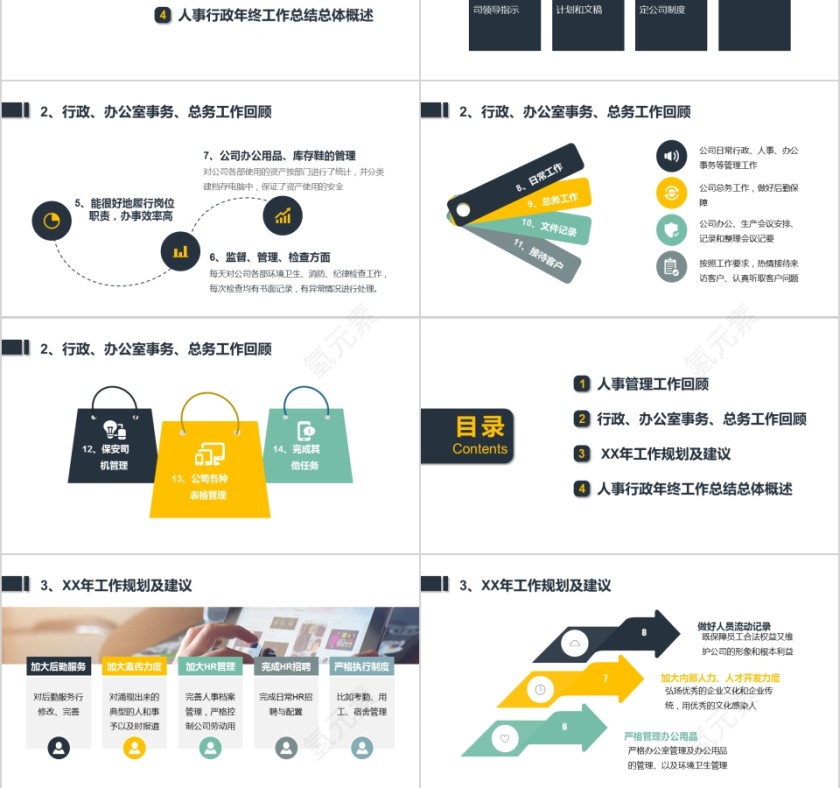 黑色人事行政工作总结PPT第3张