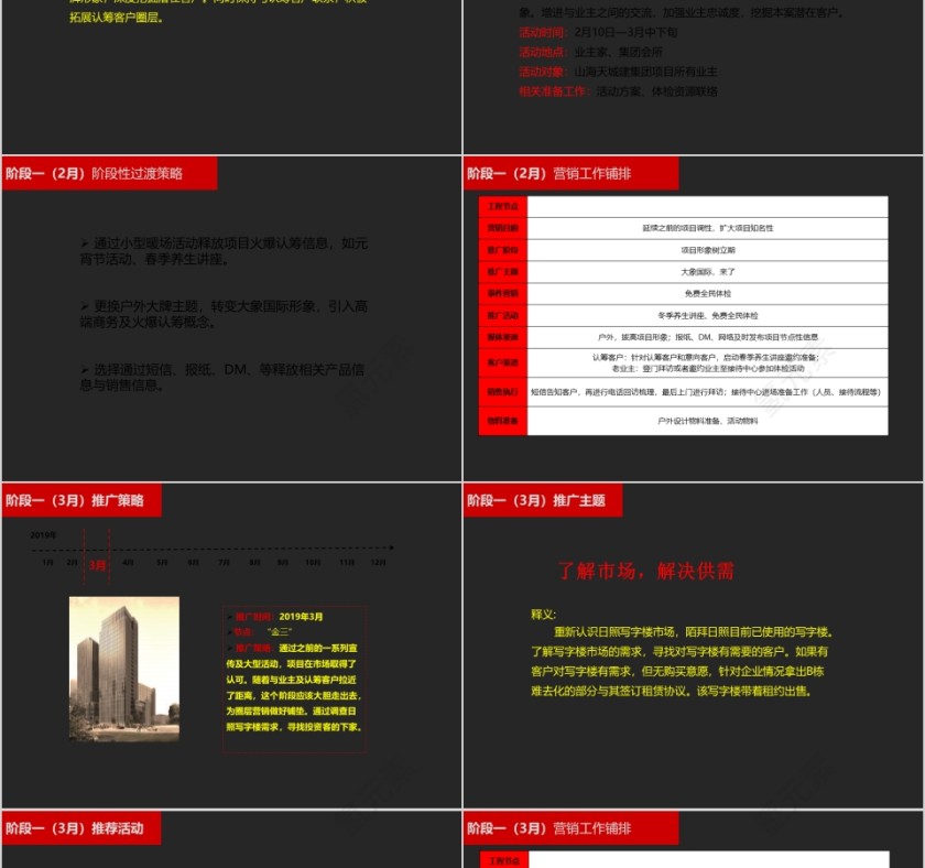 房地产整合推广思路 ppt第11张